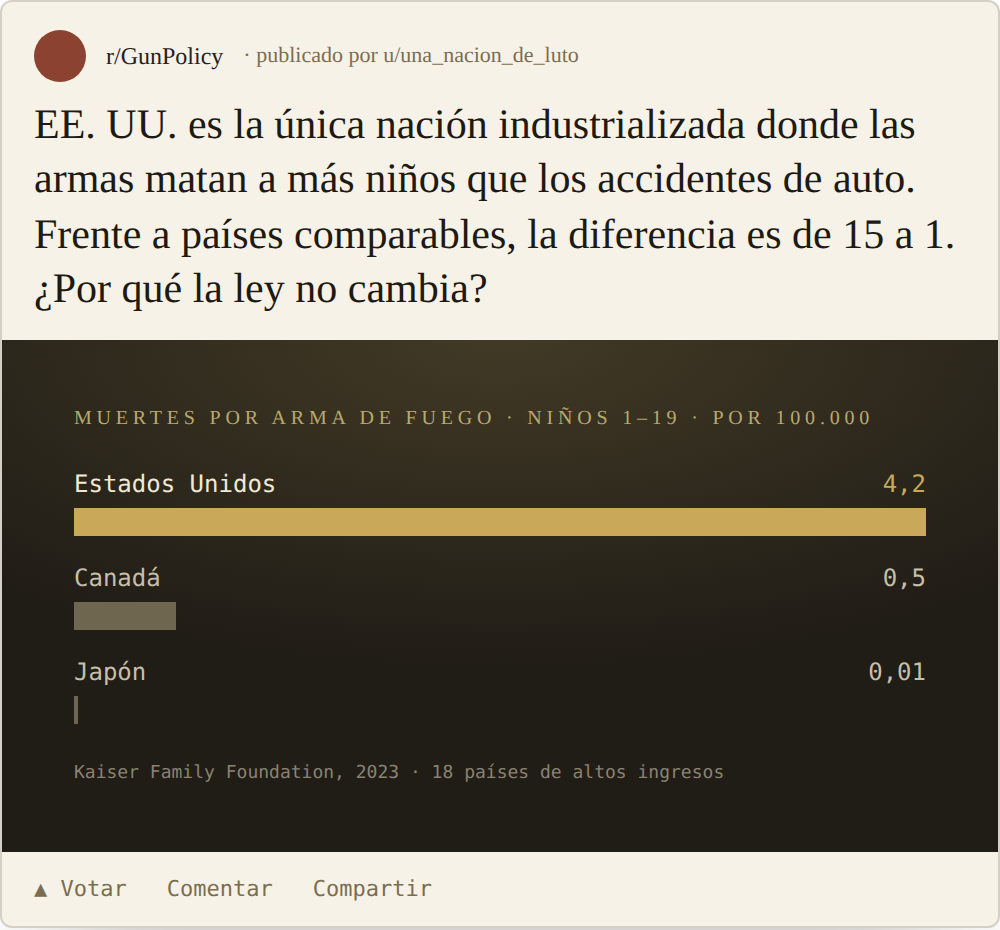 EL FIN DE SEMANA DEL 4 DE JULIO, Y POR QUÉ EL «DESCENSO» NO ES UNA VICTORIA | THE FOURTH OF JULY WEEKEND, AND WHY THE «DECLINE» IS NOT A VICTORY
